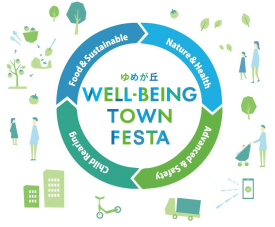 ゆめが丘WELL-BEING TOWN FESTA