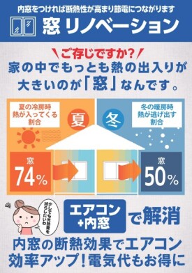 水光熱費節約の悩みはリフォームで解決！国の補助金支援事業『最後の年』