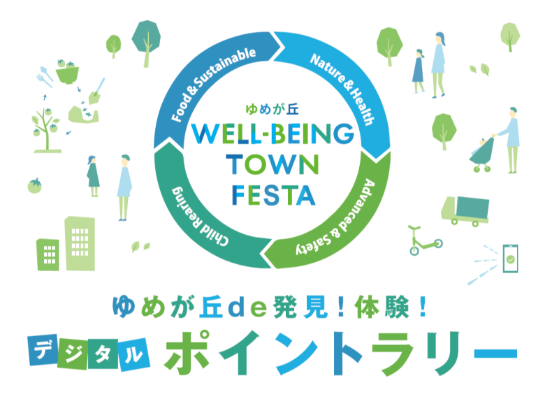 WELL-BEING TOWN FESTA 2026